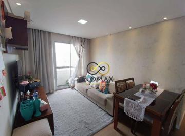 24b6c98a3d2871e0eb2410044cfd6ea8cf18704d · Apartamento com 2 dormitórios à venda, 59 m² por R$ 400.000,00 - Vila Augusta - Guarulhos/SP
