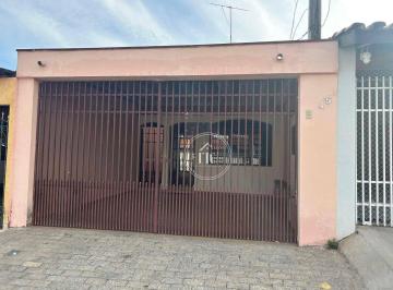 43914dcd406ae5ec9544176d716a71345a3b3706 · Casa com 2 quartos à venda, 98 m² por R$ 400.000 - Jardim Santa Tereza - Itu/SP