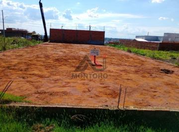Terreno · 250m² · TERRENO MONTE CARLOS