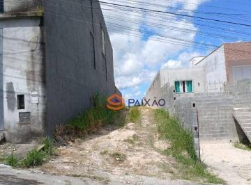 474d09b04d497ebfe3ebf578c71e873176d63805 · Terreno à venda, 240 m² por R$ 120.000,00 - Vila São Paulo - Mogi das Cruzes/SP