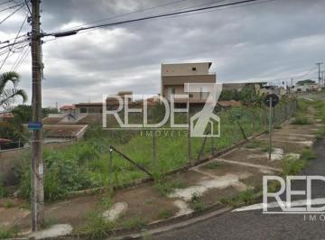 Terreno · 475m² · TERRENO RESIDENCIAL em Campinas - São Paulo, Loteamento Parque São Martinho