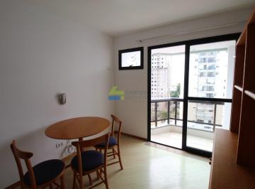 1 (3) · Vila Mariana - 37m² 1Dt, 1Gar, Px ao Metrô