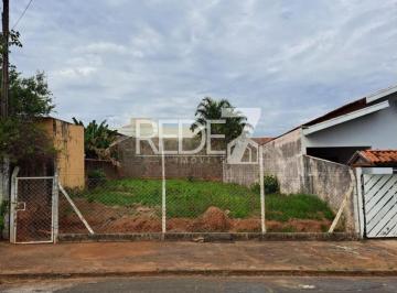 Foto 01 · Terreno à venda em Campinas-SP, Parque Jambeiro, 250,00 m² de área - Oportunidade única!