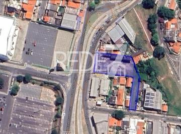 Foto 20 · Excelente oportunidade: Terreno comercial à venda em Campinas-SP, no Jardim Novo Campos Elíseos com