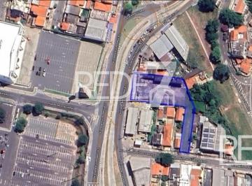 Terreno · 2365m² · ÁREA COMERCIAL em Campinas - São Paulo, Jardim Novo Campos Elíseos