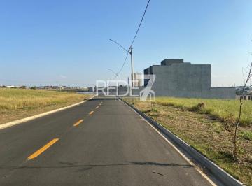 Foto 01 · Terreno à venda em Campinas-SP, Jardim Ipaussurama: 255m² de oportunidade única!