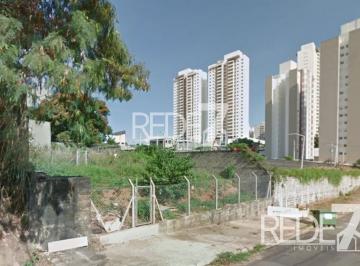 Terreno · 1000m² · TERRENO COMERCIAL em Campinas - São Paulo, Parque Rural Fazenda Santa Cândida