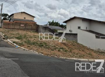 Terreno · 331m² · TERRENO RESIDENCIAL em Campinas - São Paulo, Jardim Paranapanema