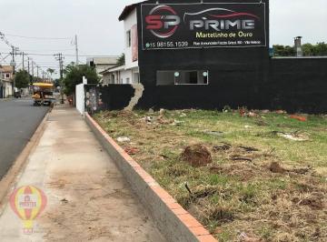 4399a04c41e816c0f2b893e3d139c4d07ec35ba1 · Terreno à venda, 1570 m² por R$ 1.383.000 - Vila Helena - Sorocaba/SP