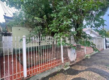 0 · Casa a venda no bairro Novo Cambuí em Campinas