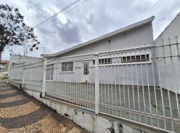 0 · casa para aluguel em Jardim Proença