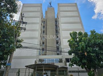 0 · apartamento à venda em Jardim do Trevo