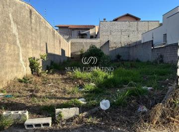 Foto 01 · Terreno à venda em Taubaté-SP, Jardim Continental, 250m² de área. Aproveite essa oportunidade única!
