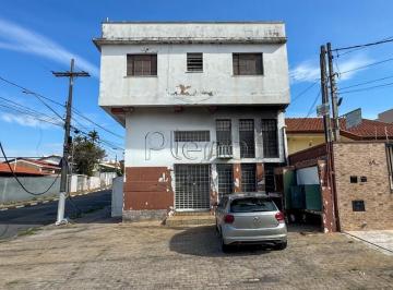 imagem · Prédio à venda em Campinas, Swift, com 300 m²