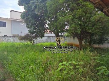 b7784c0b8bdd23a0d74903099f3fdc5ac75c328d · Casa com 1 quarto para alugar, 60 m² por R$ 2.664/mês - Parque Residencial Presidente Médici - Itu/S