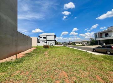 TERRENO PLANO · Terreno à venda, 308 m² por R$ 750.000,00 - Jardim Residencial Dona Maria José - Indaiatuba/SP