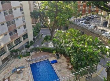 e5a95e84433bf80c804ecf11a785b3965e0c15e8 · Apartamento com 2 dormitórios à venda, 78 m² por R$ 1.570.000,00 - Lagoa - Rio de Janeiro/RJ