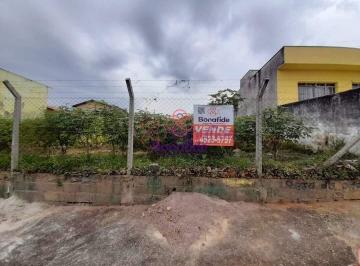 Terreno · 250m² · Terreno para VENDA localizado no bairro JARDIM ANA LUISA, em ITUPEVA/SP. 