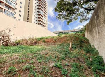 Terreno · 2000m² · Terreno à venda, 2000 m² por R$ 6.915.000,00 - Anhangabaú - Jundiaí/SP