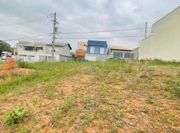 Terreno · 400m² · Terreno Residencial para Aluguel – Tulipas, Jundiaí (400 m²)