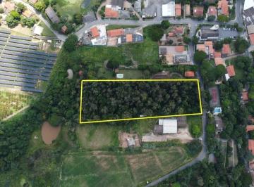 Terreno · 14m² · Área para VENDA localizada no bairro TRAVIÚ, em Jundiaí/SP.