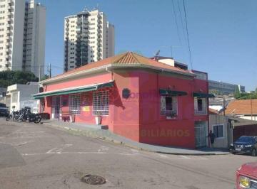 Comercial · 232m² · Salão Comercial à venda, Vila Arens II, Jundiaí - SL0114.