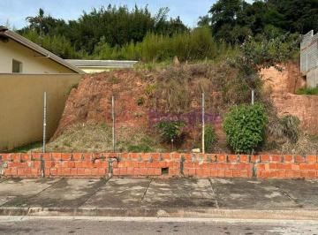 Terreno · 310m² · Terreno para VENDA localizado no bairro JARDIM CAÇULA, em Jundiaí/SP.