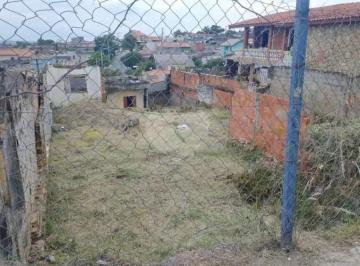 Terreno · 300m² · Terreno de 300 m² à venda em Jardim do Lago, Jundiaí – Residencial/Comercial