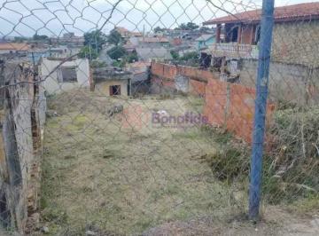 Terreno · 300m² · Terreno de 300 m² à venda em Jardim do Lago, Jundiaí – Residencial/Comercial