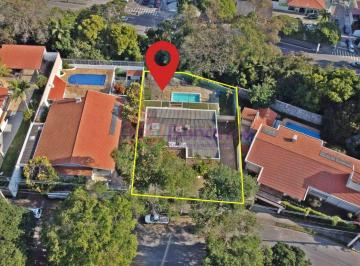 Casa · 383m² · 1 Quarto · 10 Vagas · Casa comercial para LOCAÇÃO, localizada no bairro JARDIM BRASIL em Jundiai/SP