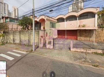 Comercial · 359m² · Terreno para VENDA, localizado no bairro JARDIM PARIS, em Jundiaí/SP.