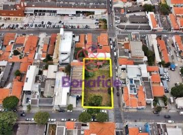 Terreno · 1183m² · Terreno Comercial à venda, Centro, Jundiaí - TE0031.