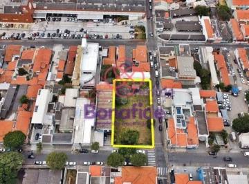 Terreno · 1183m² · Terreno Comercial à venda, Centro, Jundiaí - TE0031.