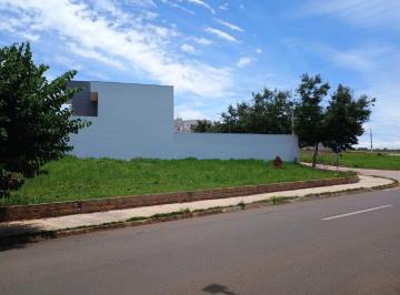 Terreno · 408m² · Terreno à venda no Portal Ville Jardins, em Boituva - SP