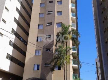 0 · apartamento à venda em Jardim Proença