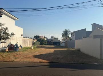 Terreno · 350m² · Terreno em Loteamento Village Mirassol Ii, Mirassol/SP de 350m² à venda por R$ 398.000,00