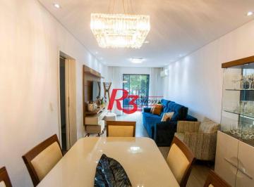 b7b0d584351ebdd5ada6f68d7c311671b1df3a57 · Apartamento à venda, 124 m² por R$ 920.000,00 - Gonzaga - Santos/SP