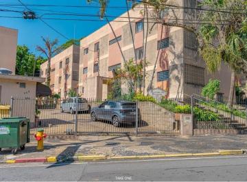 Apartamento · 88m² · 3 Quartos · 1 Vaga · RE/MAX VENDE Apartamento, 3 Quartos, 1 Banheiros, 1 vaga, Ponte Preta Campinas - SP / Preço Reduzido