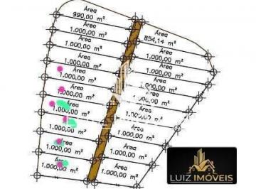 i1.jpg · Vendo Lotes 1.000m² Condomínio Capelinha do Abaete São Gotardo MG 