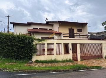 0 · Casas à venda em Campinas - SP