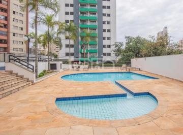0 · apartamento à venda em Botafogo