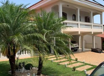 Casa à Venda no Condomínio Portal de Itu I · Casa à venda - no Condomínio Portal de Itu