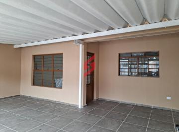 Casa · 100m² · 2 Quartos · 2 Vagas · Casa com 2 quartos à 100m da Av. São Paulo - Sorocaba
