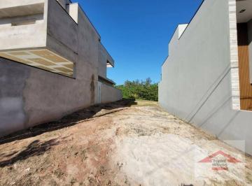 848e6be3df565d9e31b3d875d94718daf9582f05 · Terreno à venda, 150 m² por R$ 395.000 - Condomínio Reserva da Mata - Corrupira - Jundiaí/SP