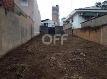0 · Terreno à venda no bairro Cambuí em Campinas
