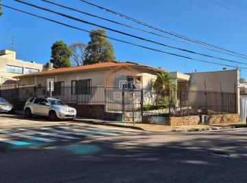 Comercial · 135m² · Casa Comercial em Vila Virgínia - Jundiaí, SP