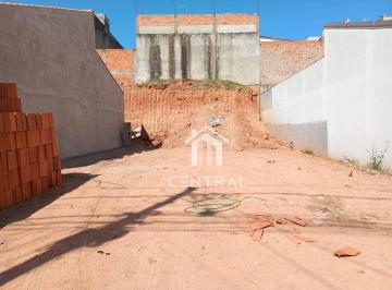 060faf51766fde62f3d6a551d29548f897c5ba14 · Terreno à venda, 250 m² por R$ 230.000,00 - Parque São Bento - Sorocaba/SP