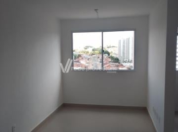0 · apartamento para aluguel em Parque Industrial