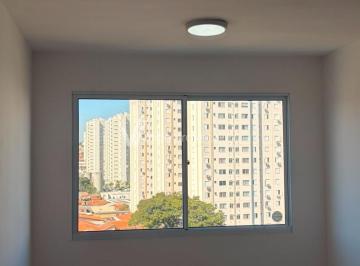 0 · apartamento para aluguel em Parque Industrial