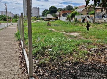 0 · área à venda em Parque Industrial